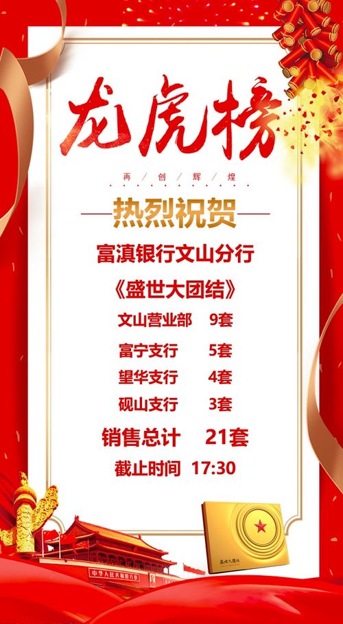 二季度貴金屬營(yíng)銷活動(dòng)初現(xiàn)成效，依托總公司授權(quán)開拓市場(chǎng)新局